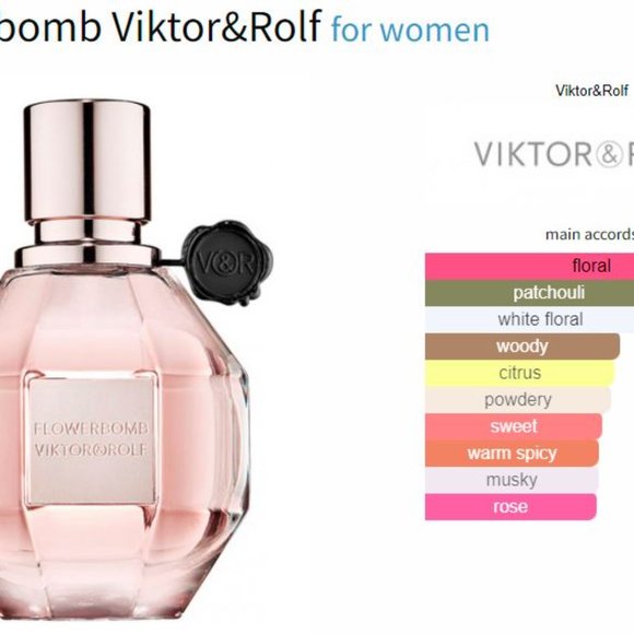 8/20$ - Flowerbomb - Viktor & Rolf  - Fragrance Sample/Decant - Picture 2 of 2